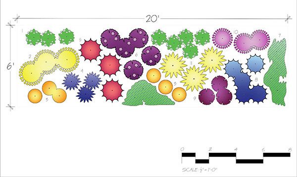mehrjahrige-blumengarten-design-ideen-38_10 Mehrjährige Blumengarten Design-Ideen