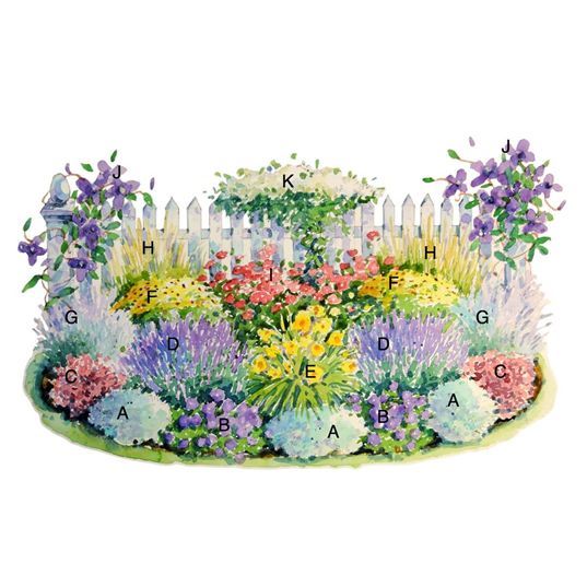 mehrjahrige-blumengarten-design-ideen-38_16 Mehrjährige Blumengarten Design-Ideen