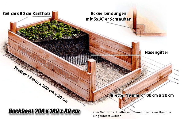 beet-bauen-19_12 Beet bauen