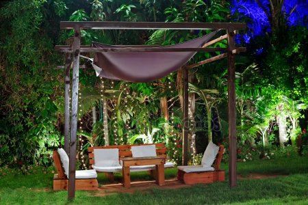 Hinterhof unterhaltsame Landschaftsideen