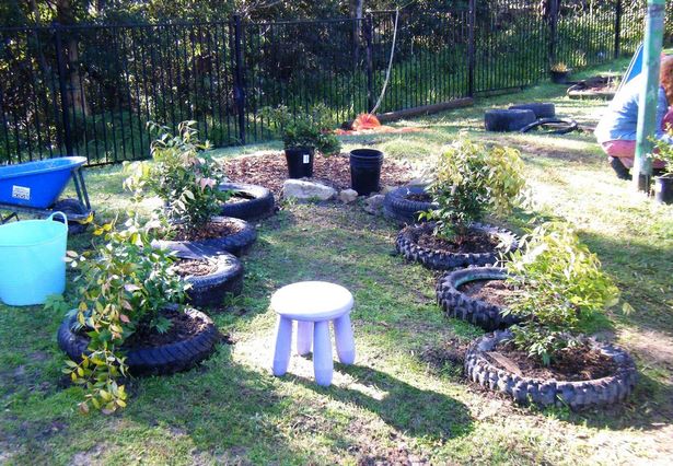 Kindergarten Garten Ideen