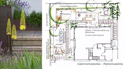 gartenanlage-planen-46 Gartenanlage planen
