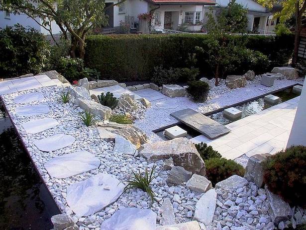 Gartengestaltung österreich