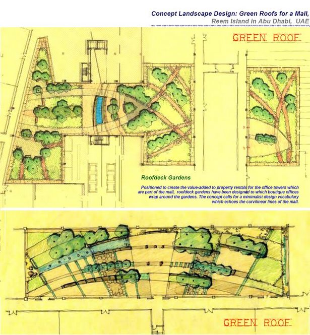 buro-landschaft-design-ideen-78_6 Office landscape design ideas