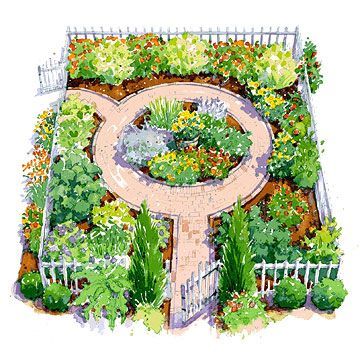 cottage-garten-layout-ideen-04_10 Cottage garden layout ideas