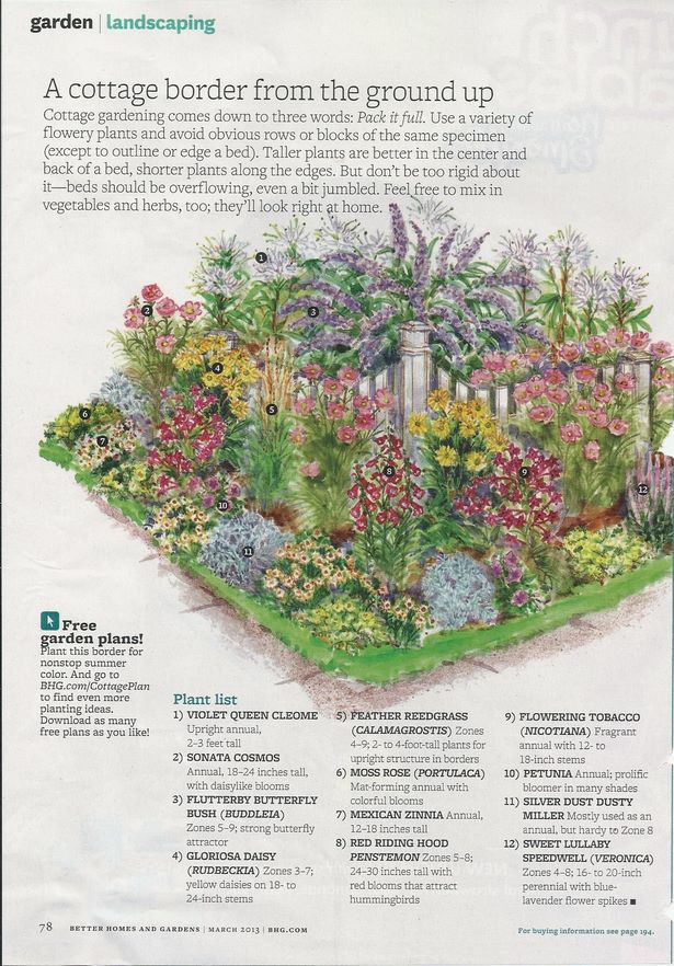 cottage-garten-layout-ideen-04_16 Cottage garden layout ideas