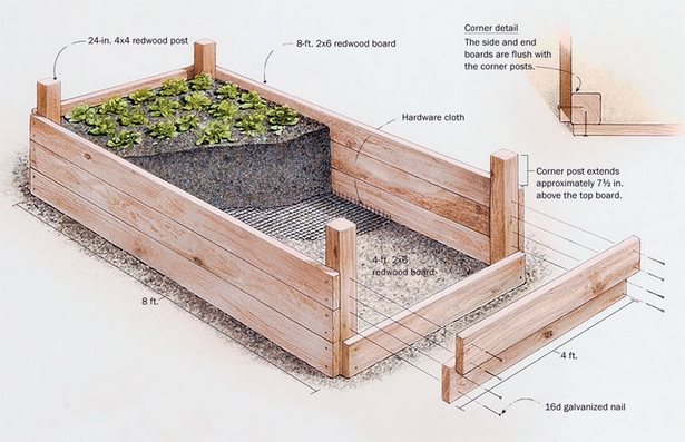 erhohte-gemusegarten-design-ideen-35_7 Raised vegetable garden design ideas