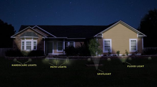 flutlicht-ideen-im-freien-65_3 Outdoor flood lighting ideas