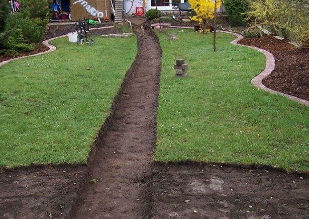 Alten garten umgestalten