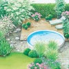 Gartengestaltung rund ums pool